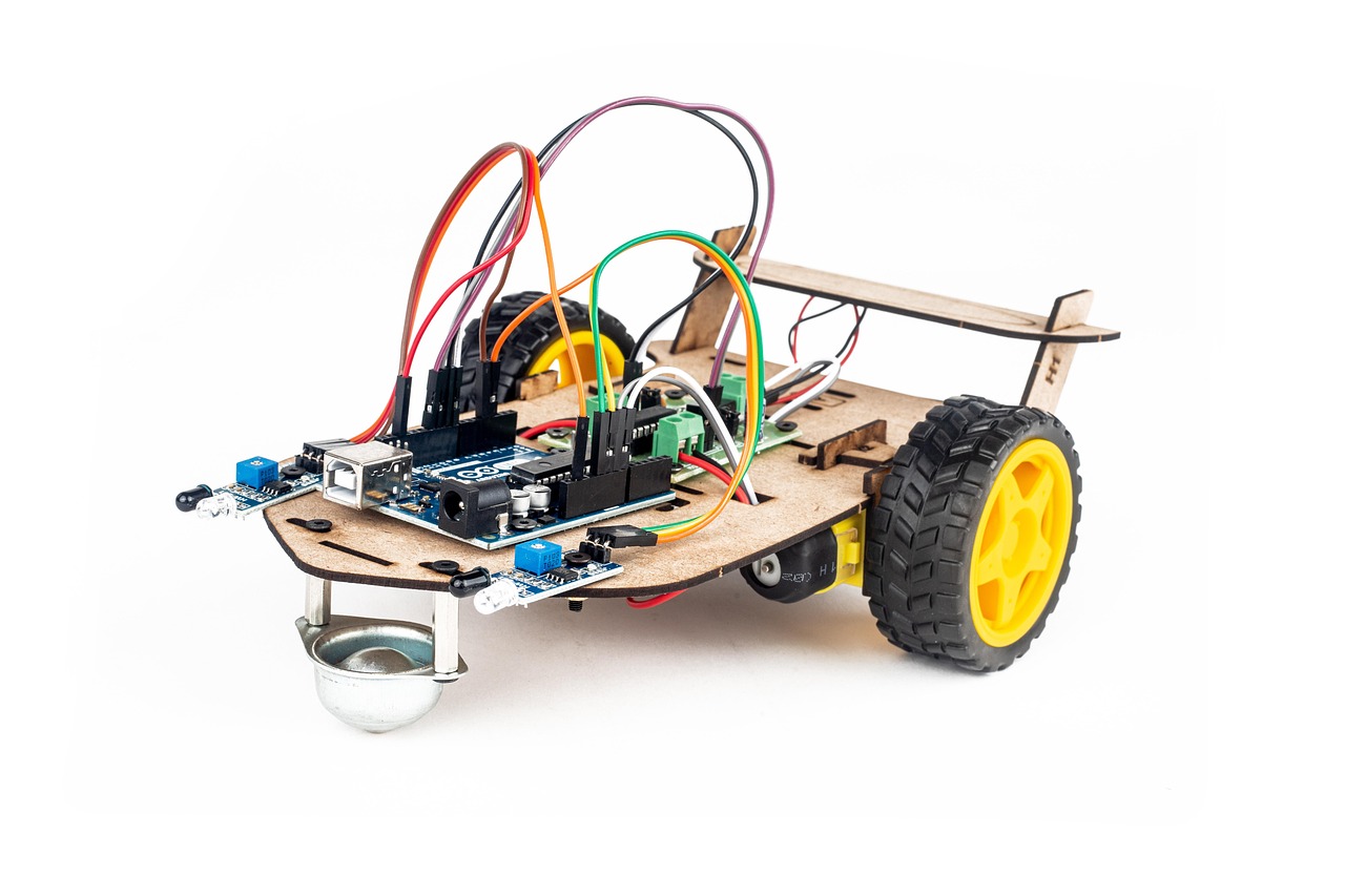 Ben jij een robot of een mens? Ontdek het hier!